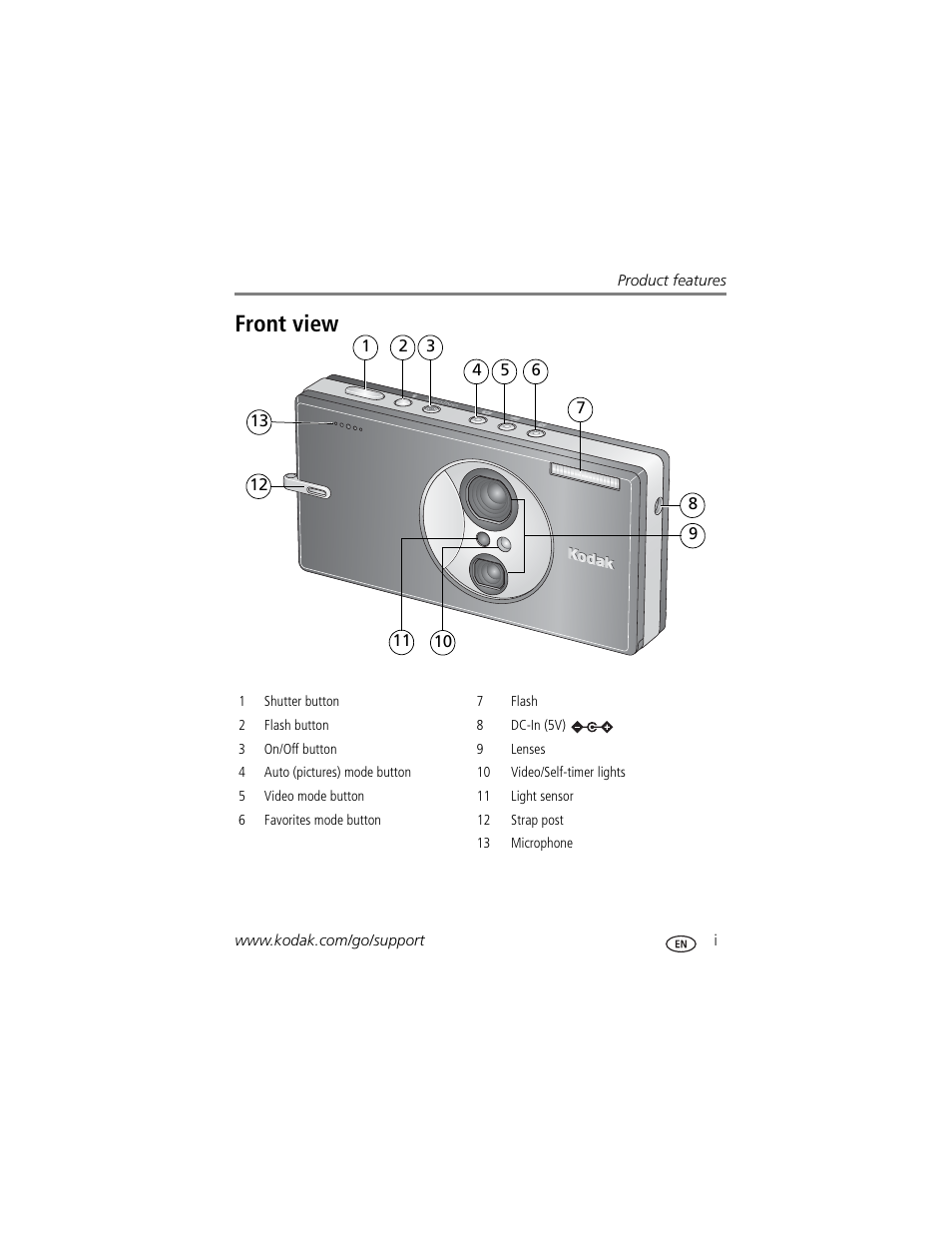 Product features, Front view | Kodak V610 User Manual | Page 3 / 87