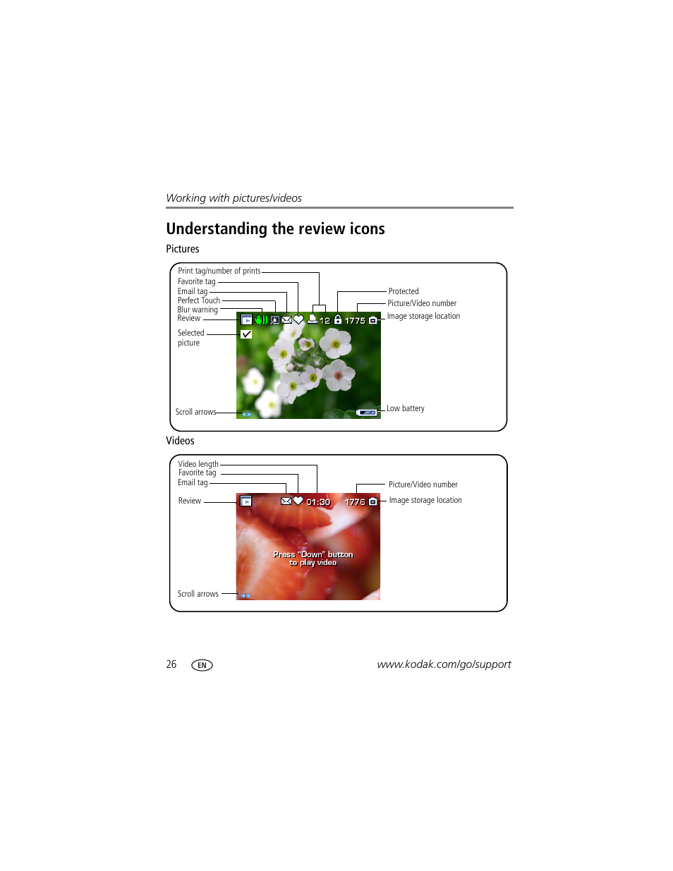 Understanding the review icons | Kodak V610 User Manual | Page 32 / 87