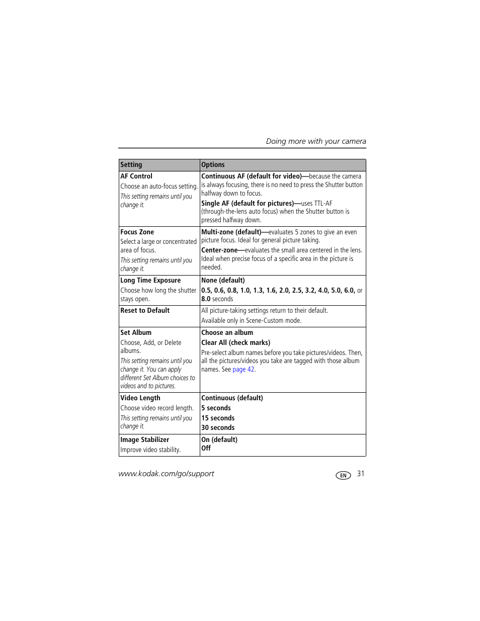 Kodak V610 User Manual | Page 37 / 87