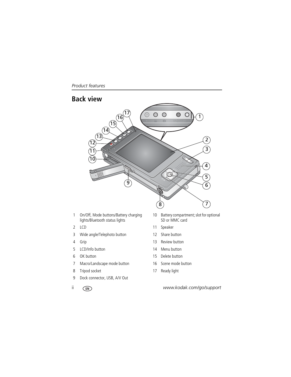 Back view | Kodak V610 User Manual | Page 4 / 87