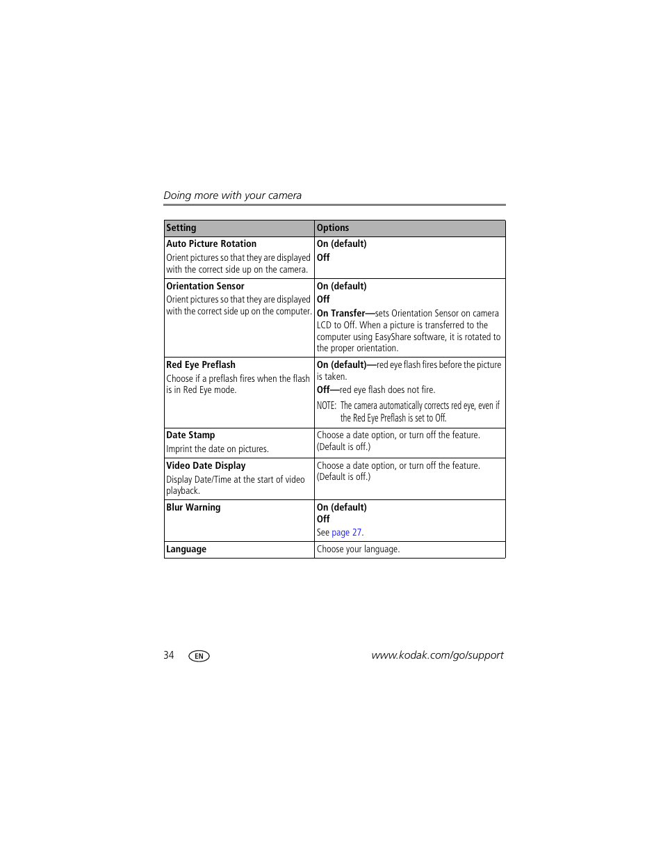 Kodak V610 User Manual | Page 40 / 87