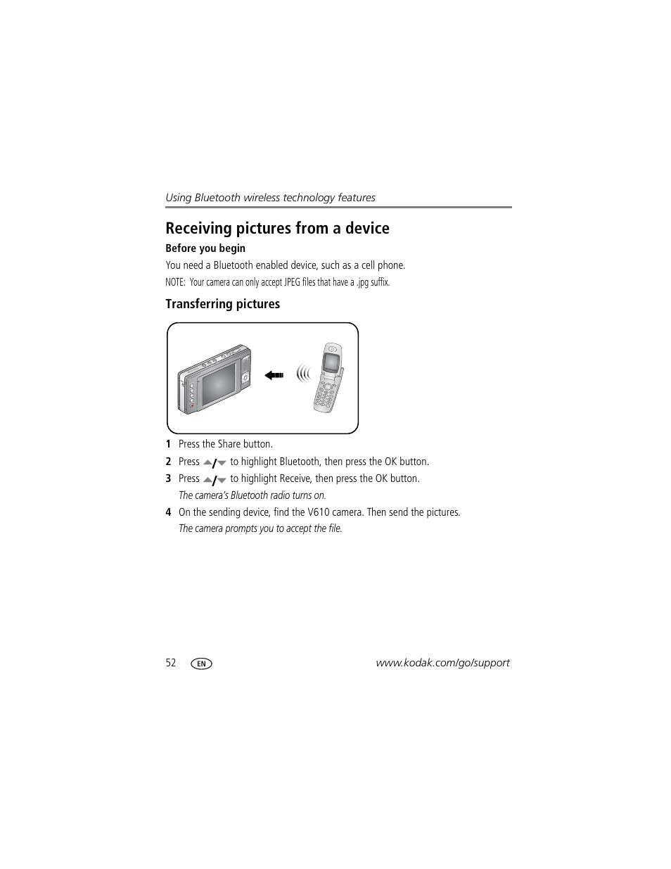 Transferring pictures, Receiving pictures from a device | Kodak V610 User Manual | Page 58 / 87