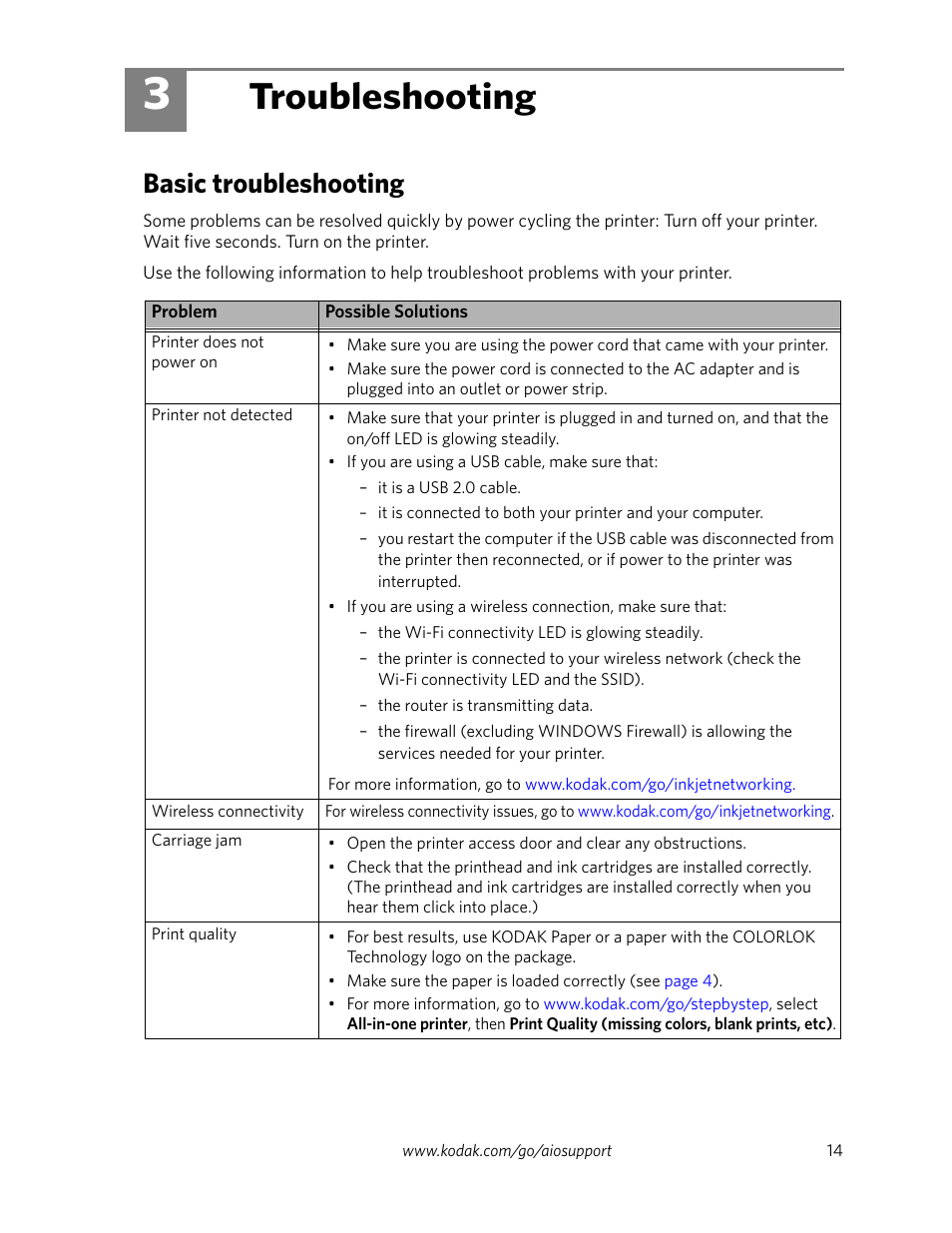 Troubleshooting, Basic troubleshooting, 3 troubleshooting | Kodak ESP 9250 User Manual | Page 17 / 22