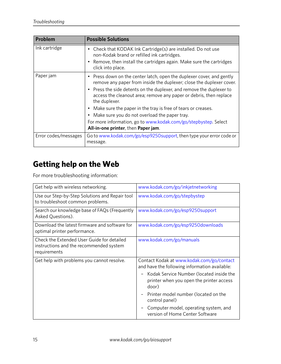 Getting help on the web | Kodak ESP 9250 User Manual | Page 18 / 22