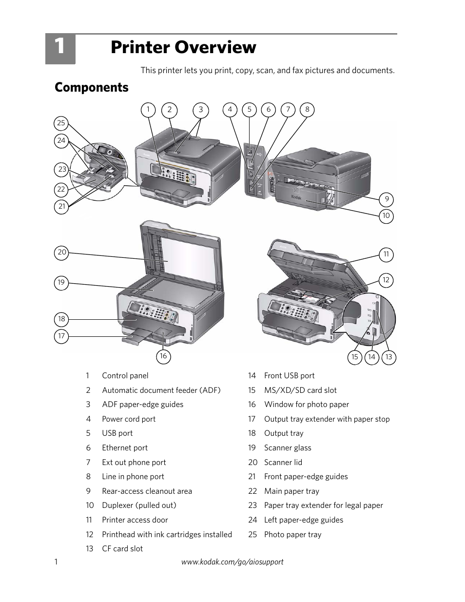 Printer overview, Components, 1 printer overview | Kodak ESP 9250 User Manual | Page 4 / 22