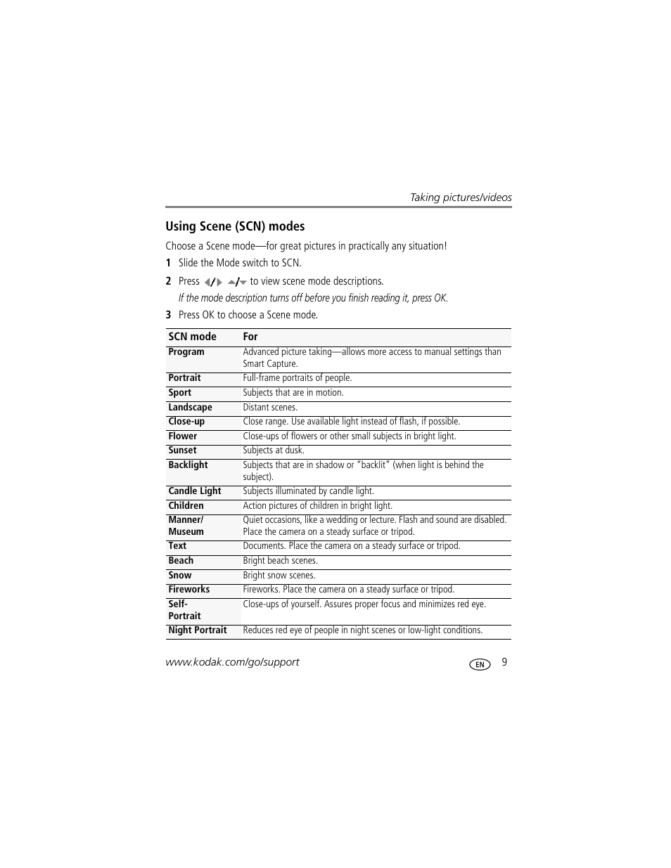 Using scene (scn) modes | Kodak M420 User Manual | Page 15 / 72