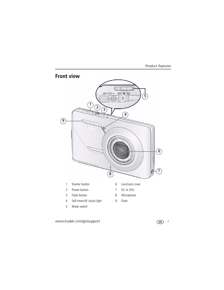 Product features, Front view | Kodak M420 User Manual | Page 3 / 72