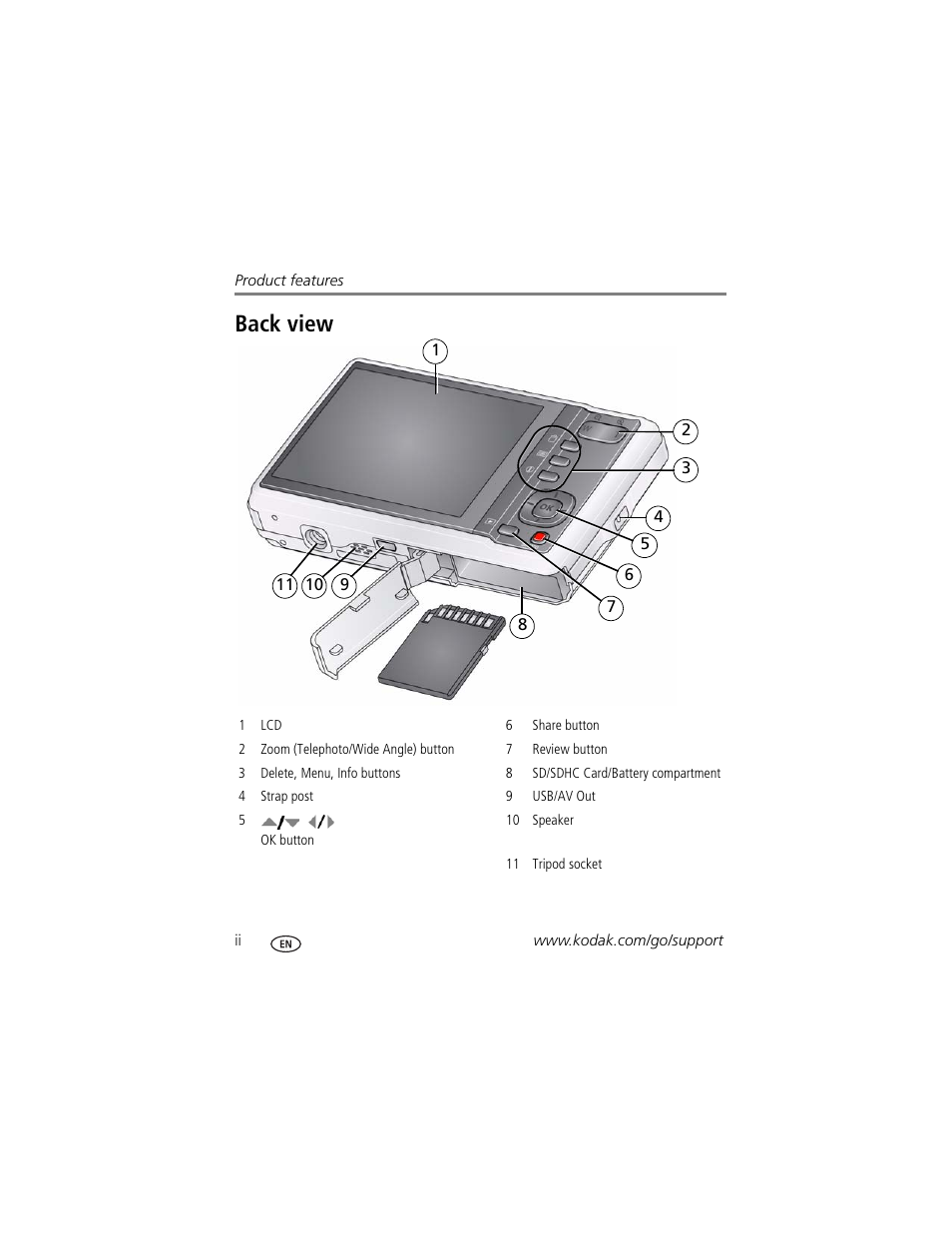 Back view | Kodak M420 User Manual | Page 4 / 72