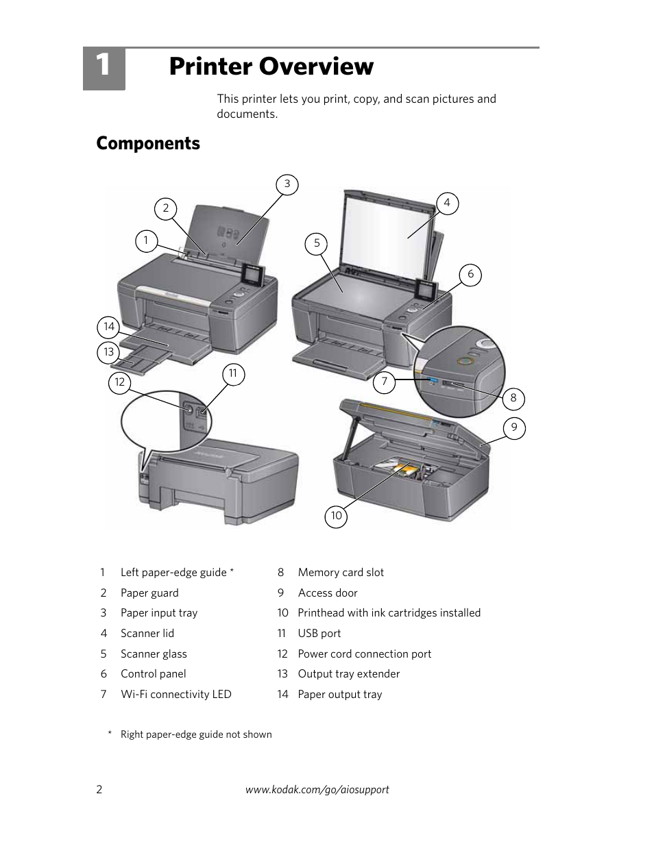 Printer overview, Components, 1 printer overview | Kodak ESP C315 User Manual | Page 4 / 20