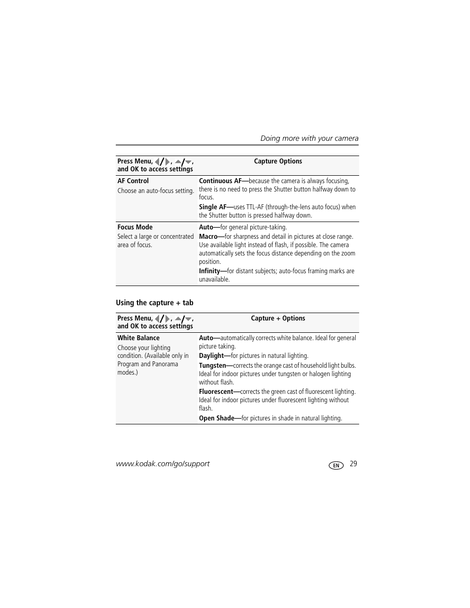 Kodak M1093 IS User Manual | Page 35 / 73