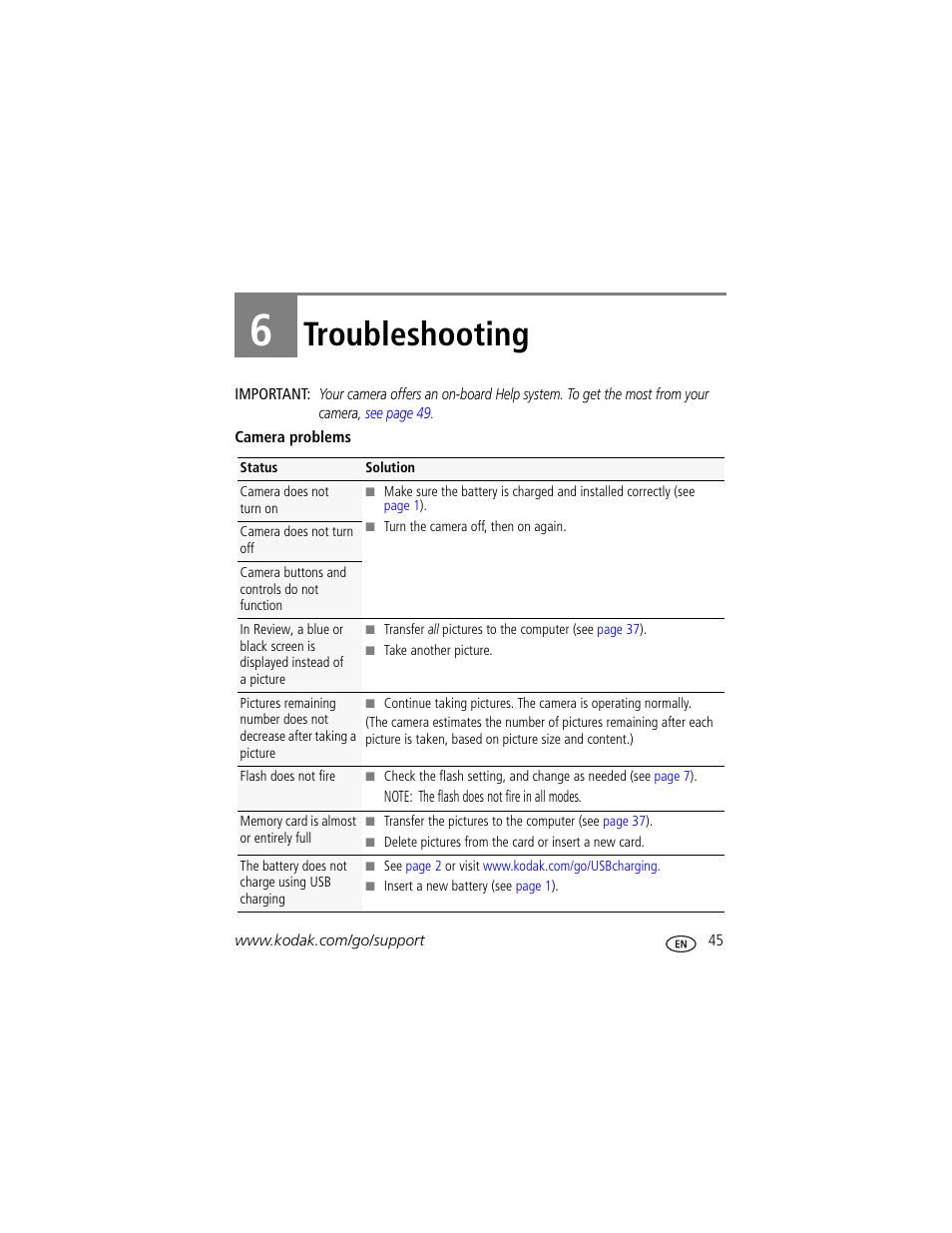 Troubleshooting, 6 troubleshooting | Kodak M1093 IS User Manual | Page 51 / 73