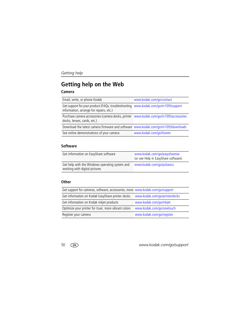 Getting help on the web | Kodak M1093 IS User Manual | Page 56 / 73