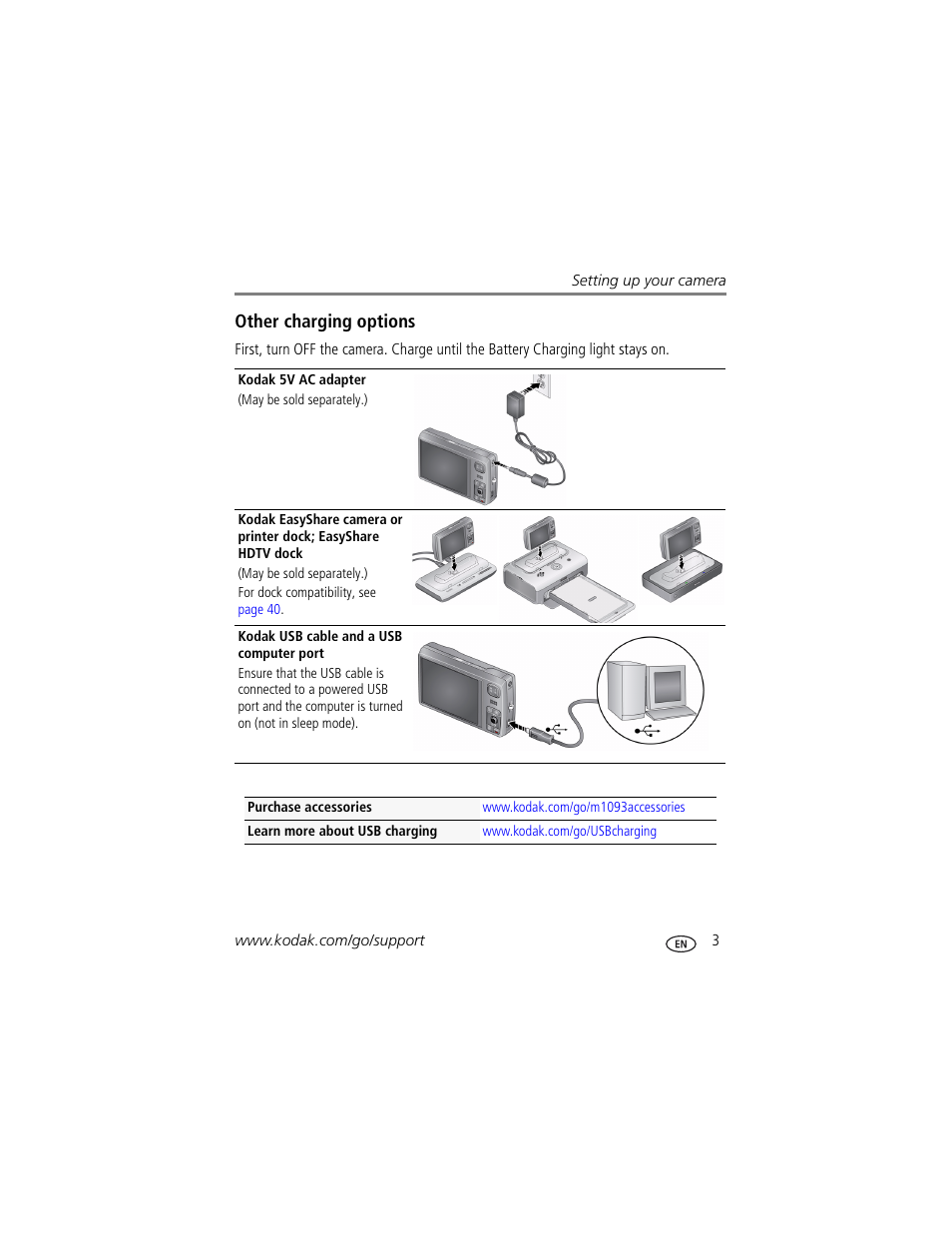 Other charging options | Kodak M1093 IS User Manual | Page 9 / 73