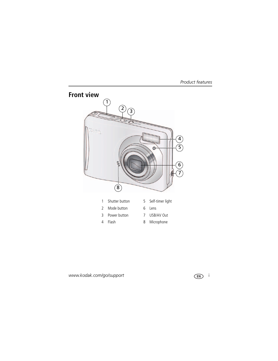 Product features, Front view | Kodak CD14 User Manual | Page 3 / 66