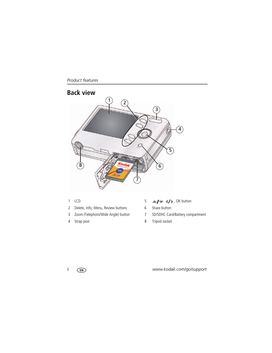 Back view | Kodak CD14 User Manual | Page 4 / 66