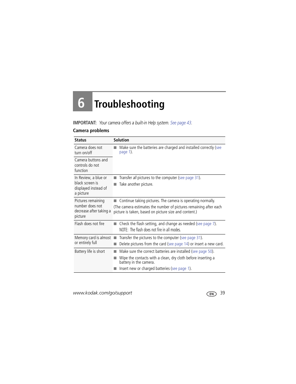 Troubleshooting, 6 troubleshooting | Kodak CD14 User Manual | Page 45 / 66