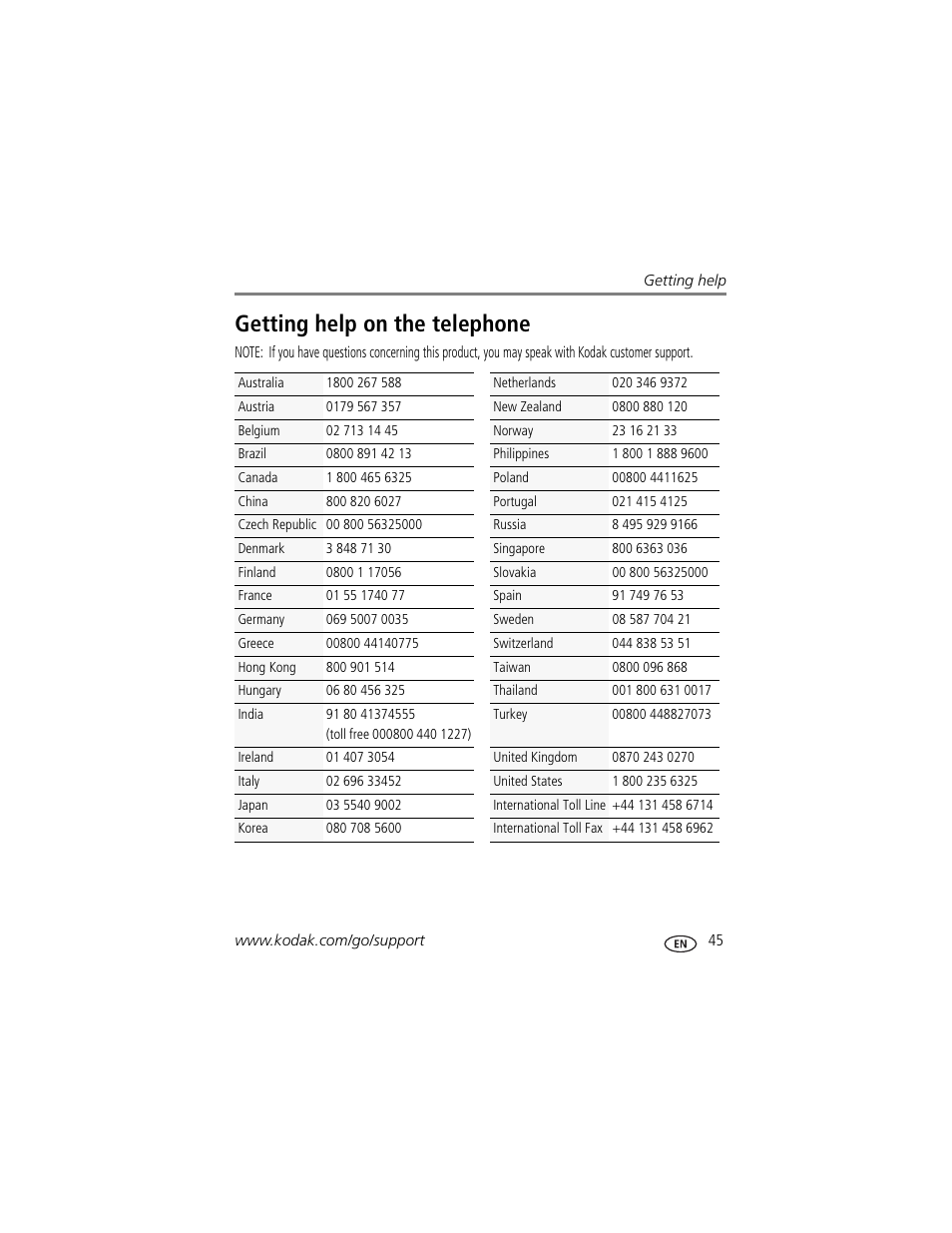 Getting help on the telephone | Kodak CD14 User Manual | Page 51 / 66