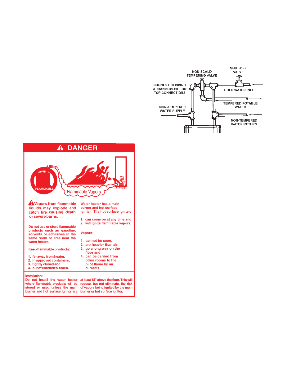 A.O. Smith BTX-80 User Manual | Page 6 / 24