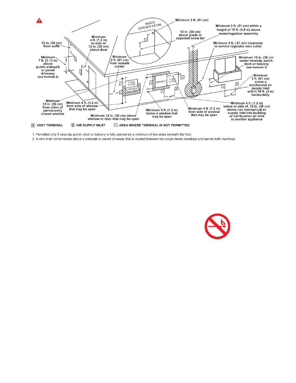 A.O. Smith BTX-80 User Manual | Page 7 / 24