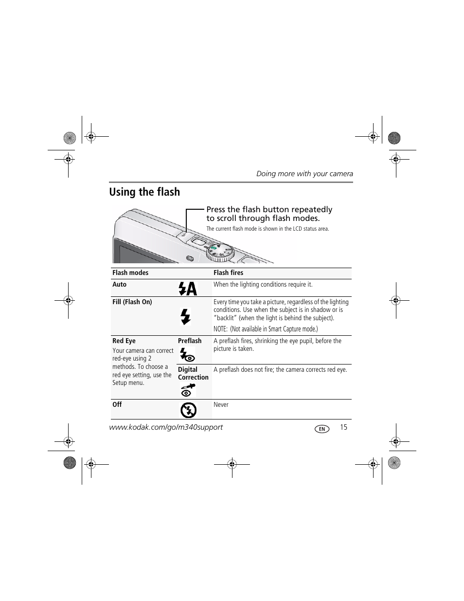 Using the flash | Kodak M340 User Manual | Page 15 / 28