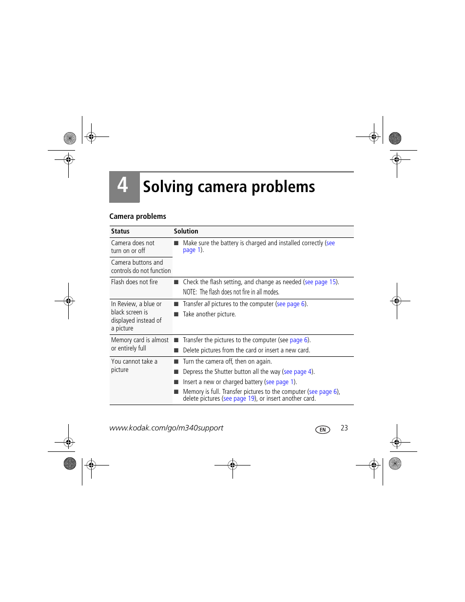 Solving camera problems | Kodak M340 User Manual | Page 23 / 28