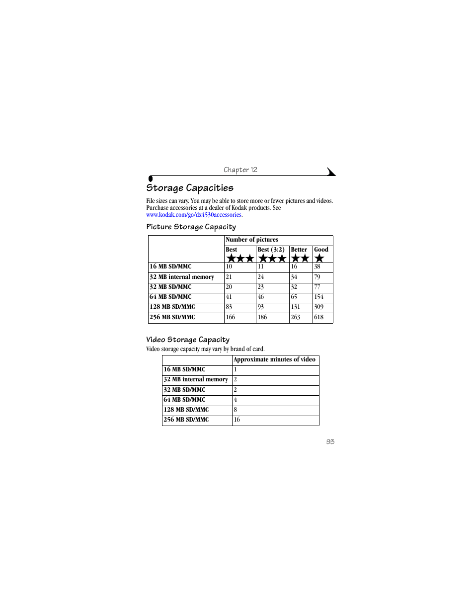 Storage capacities, Picture storage capacity, Video storage capacity | Kodak DX4530 User Manual | Page 105 / 117