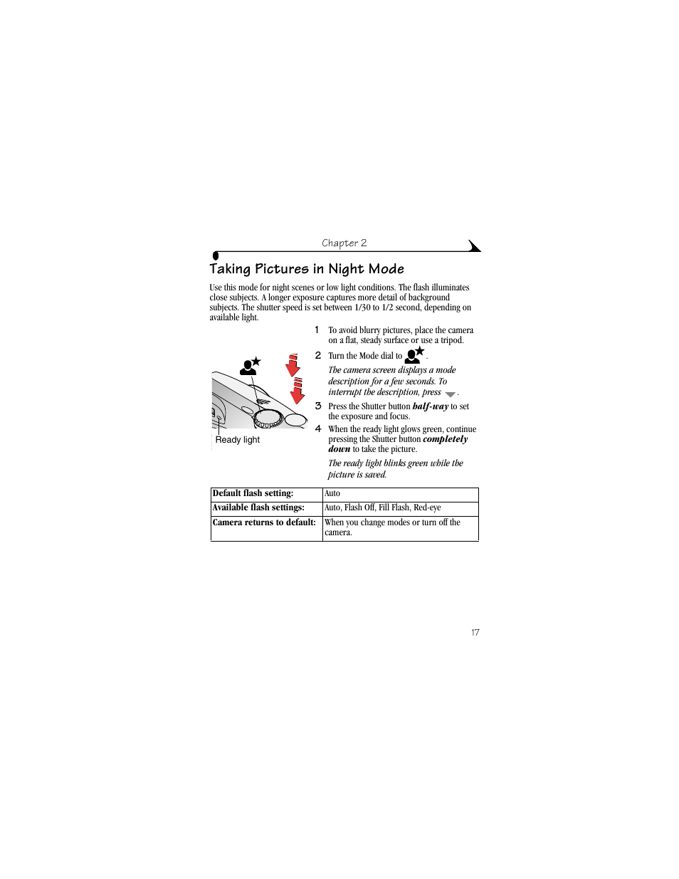 Taking pictures in night mode, Review menus magnifying pictures | Kodak DX4530 User Manual | Page 29 / 117