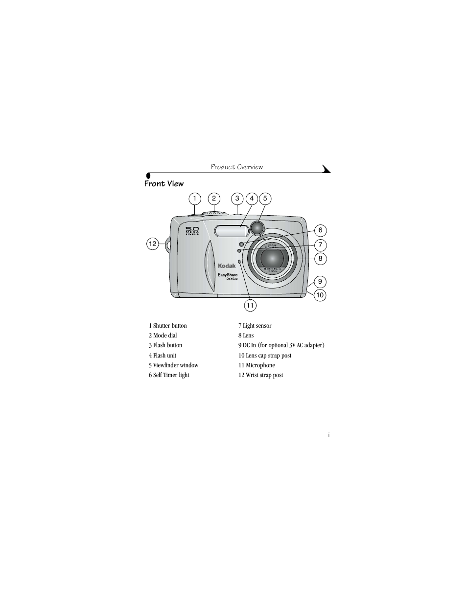 Product overview, Front view | Kodak DX4530 User Manual | Page 3 / 117