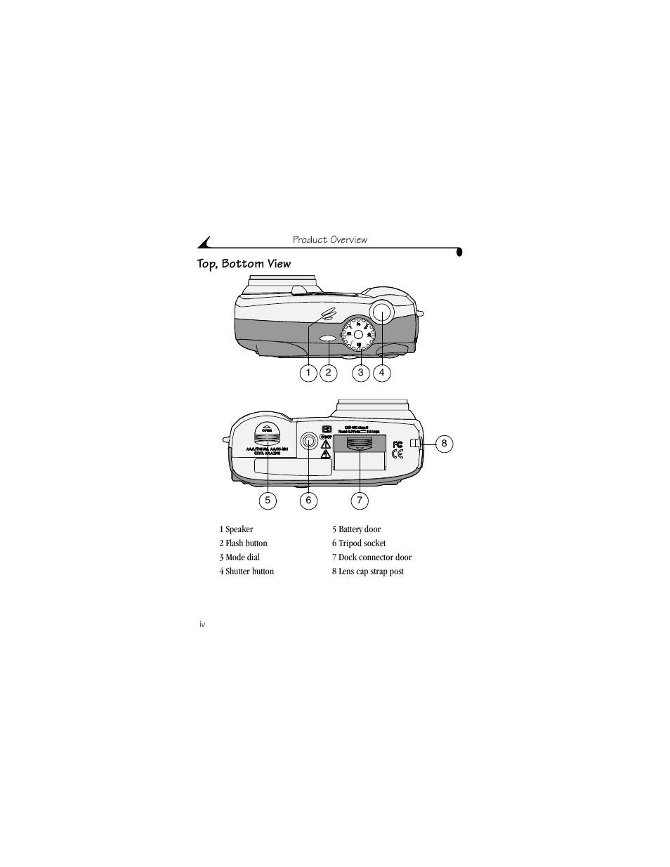 Top, bottom view | Kodak DX4530 User Manual | Page 6 / 117