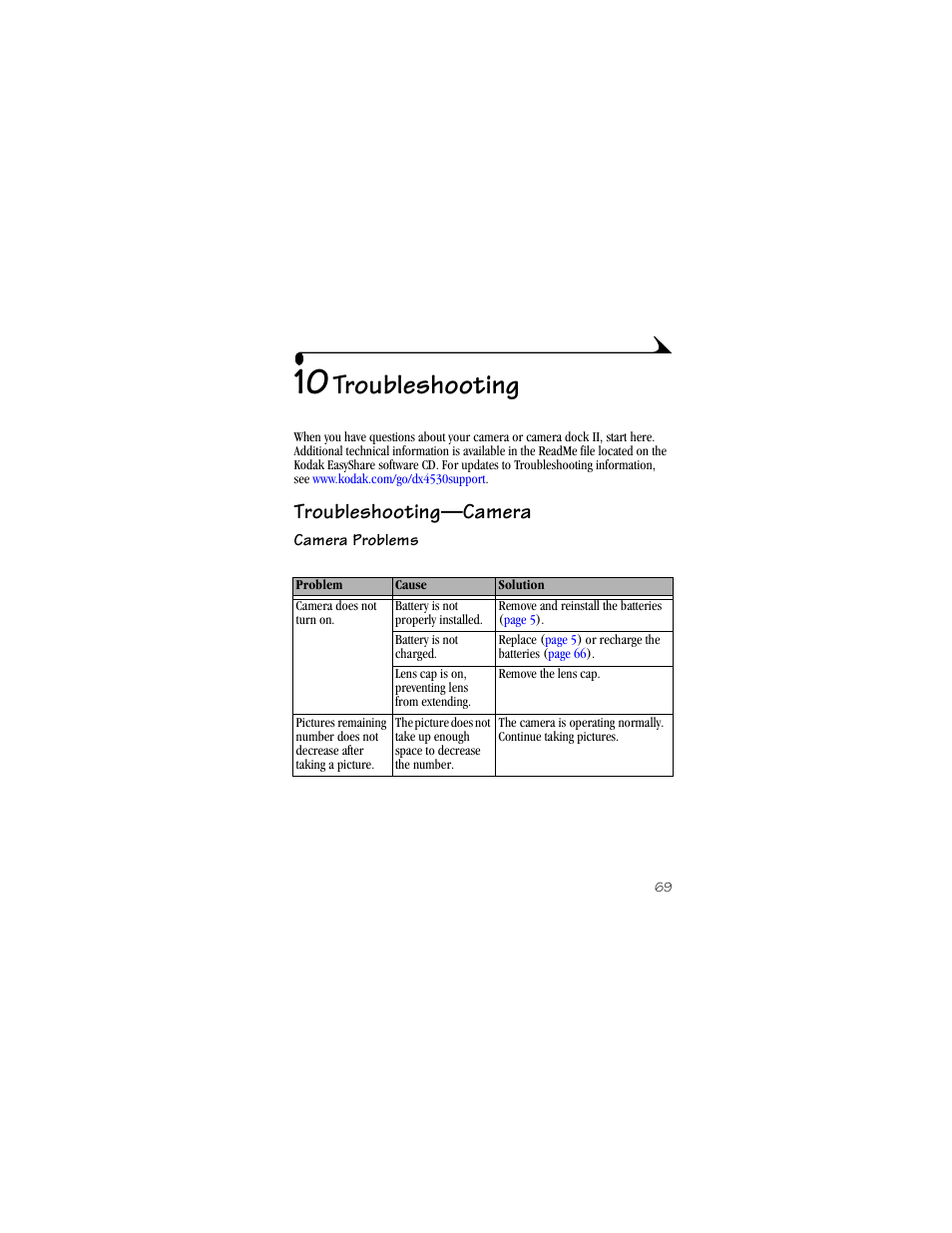 10 troubleshooting, Troubleshooting—camera, Camera problems | Troubleshooting | Kodak DX4530 User Manual | Page 81 / 117