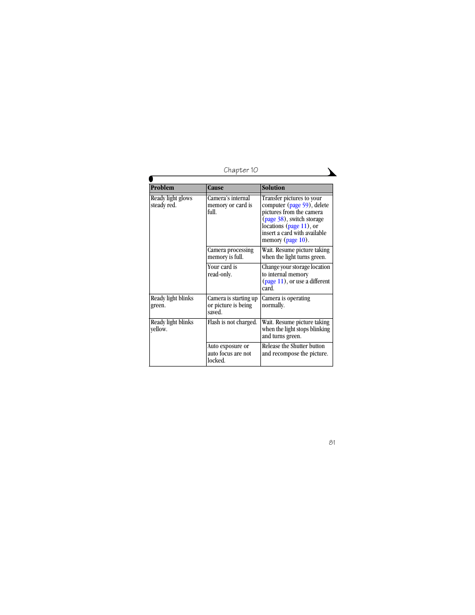 Kodak DX4530 User Manual | Page 93 / 117