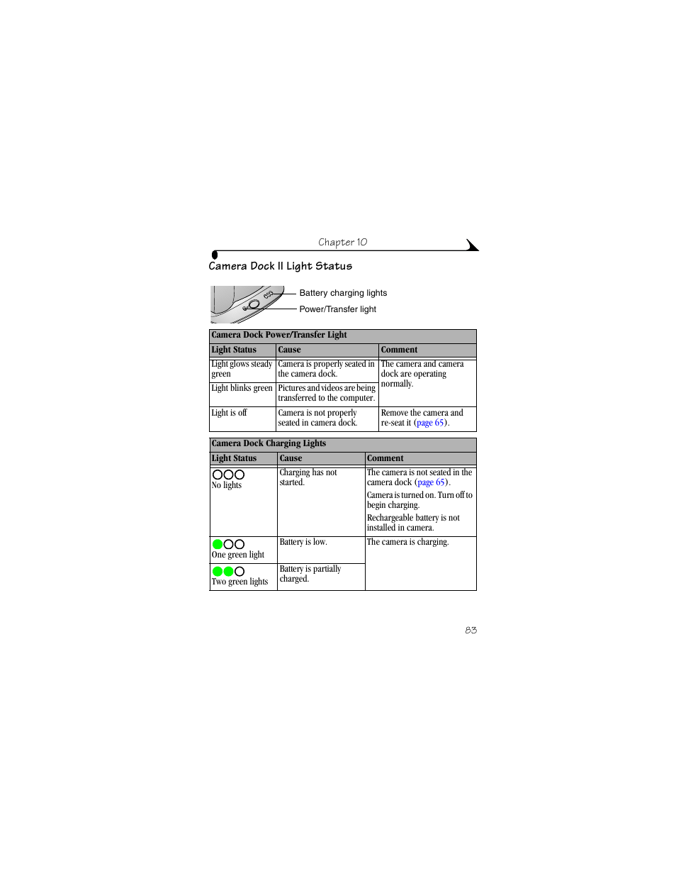 Camera dock ii light status | Kodak DX4530 User Manual | Page 95 / 117