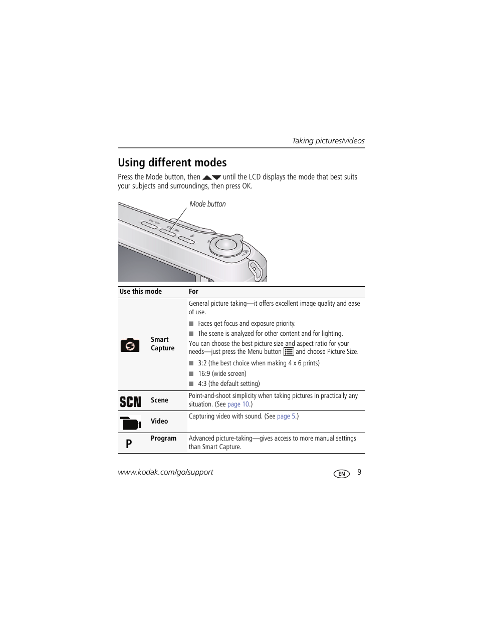 Using different modes | Kodak C1450 User Manual | Page 15 / 63