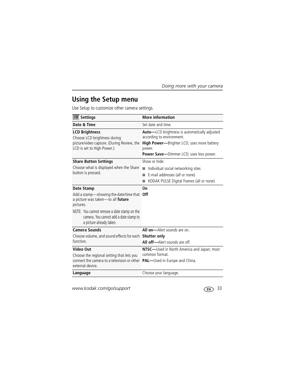 Using the setup menu | Kodak C1450 User Manual | Page 39 / 63