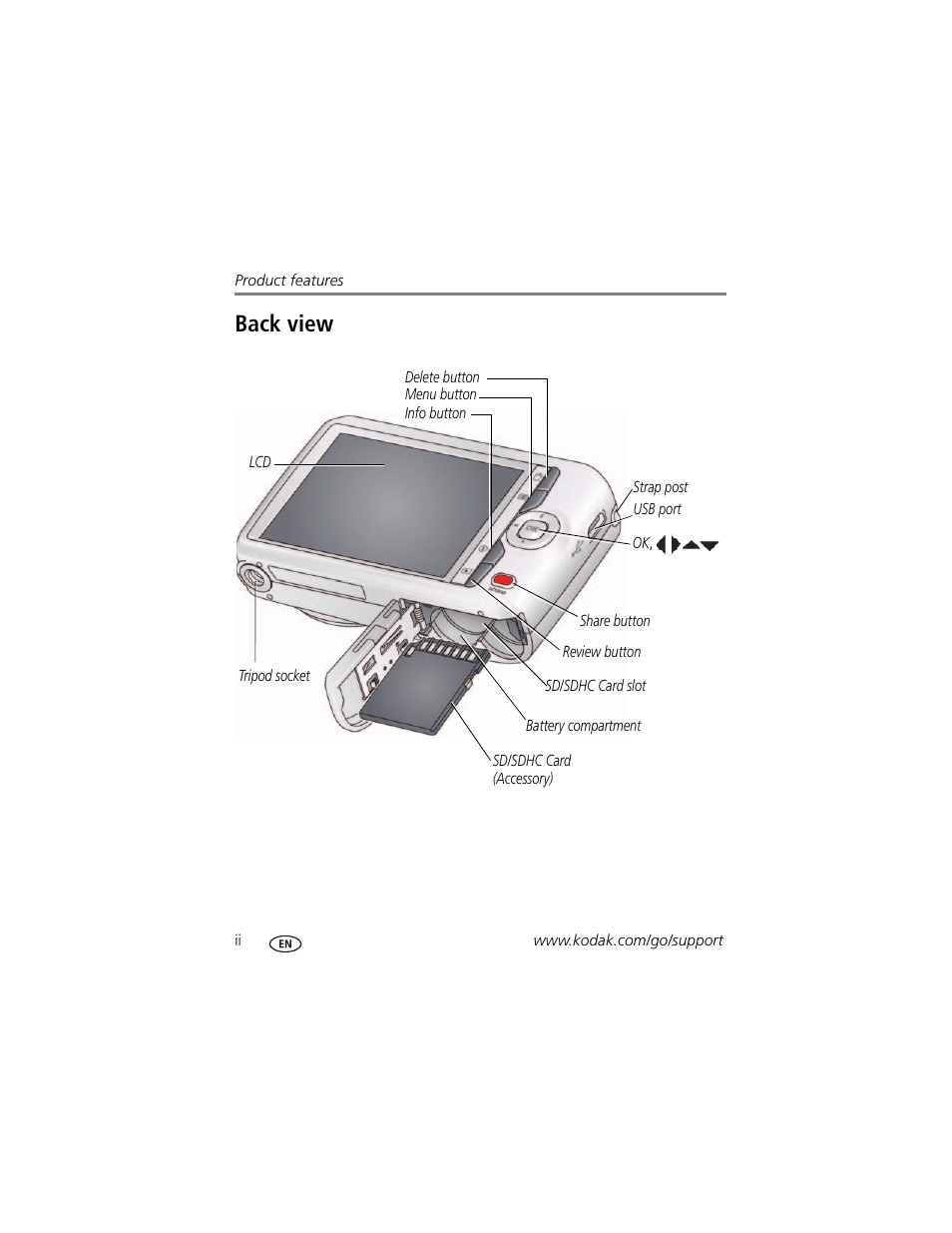 Back view | Kodak C1450 User Manual | Page 4 / 63