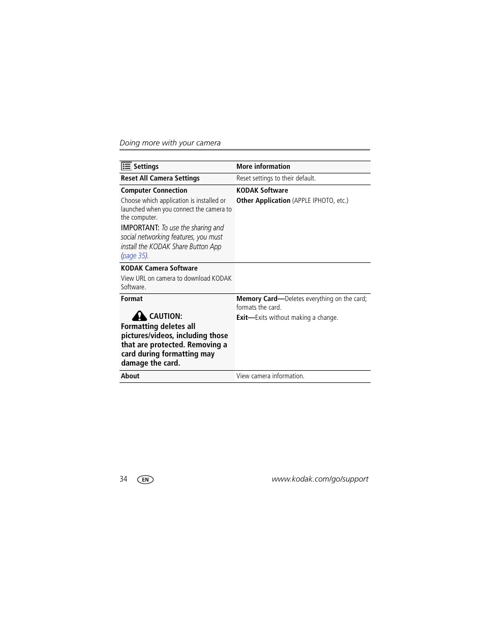 Kodak C1450 User Manual | Page 40 / 63