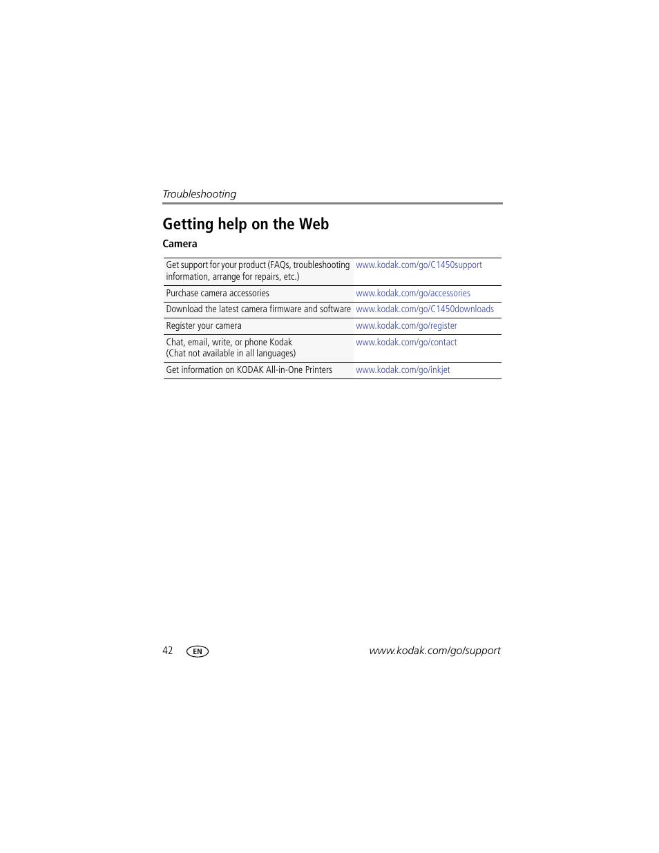 Getting help on the web | Kodak C1450 User Manual | Page 48 / 63