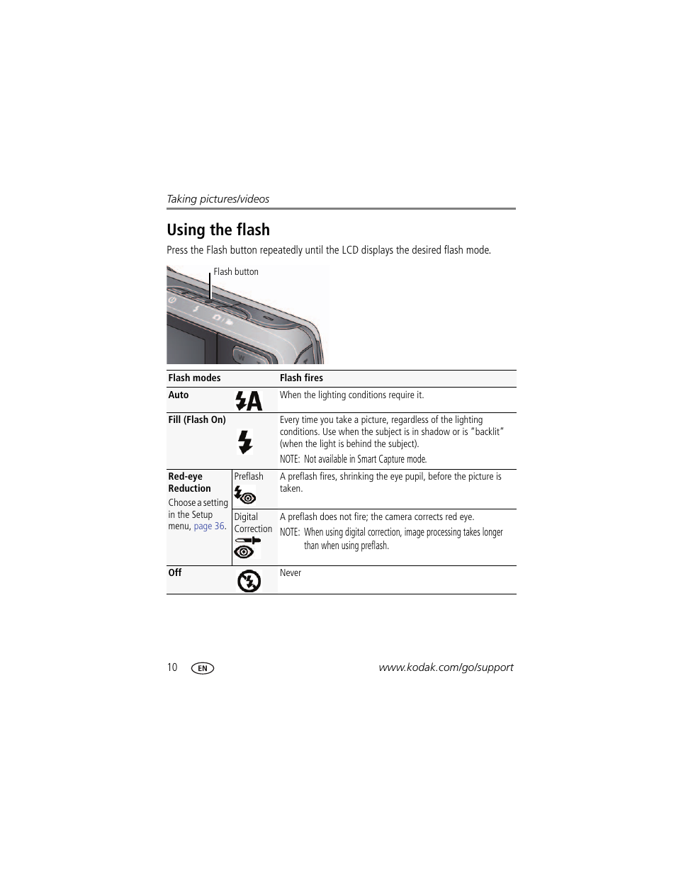 Using the flash | Kodak M580 User Manual | Page 16 / 68