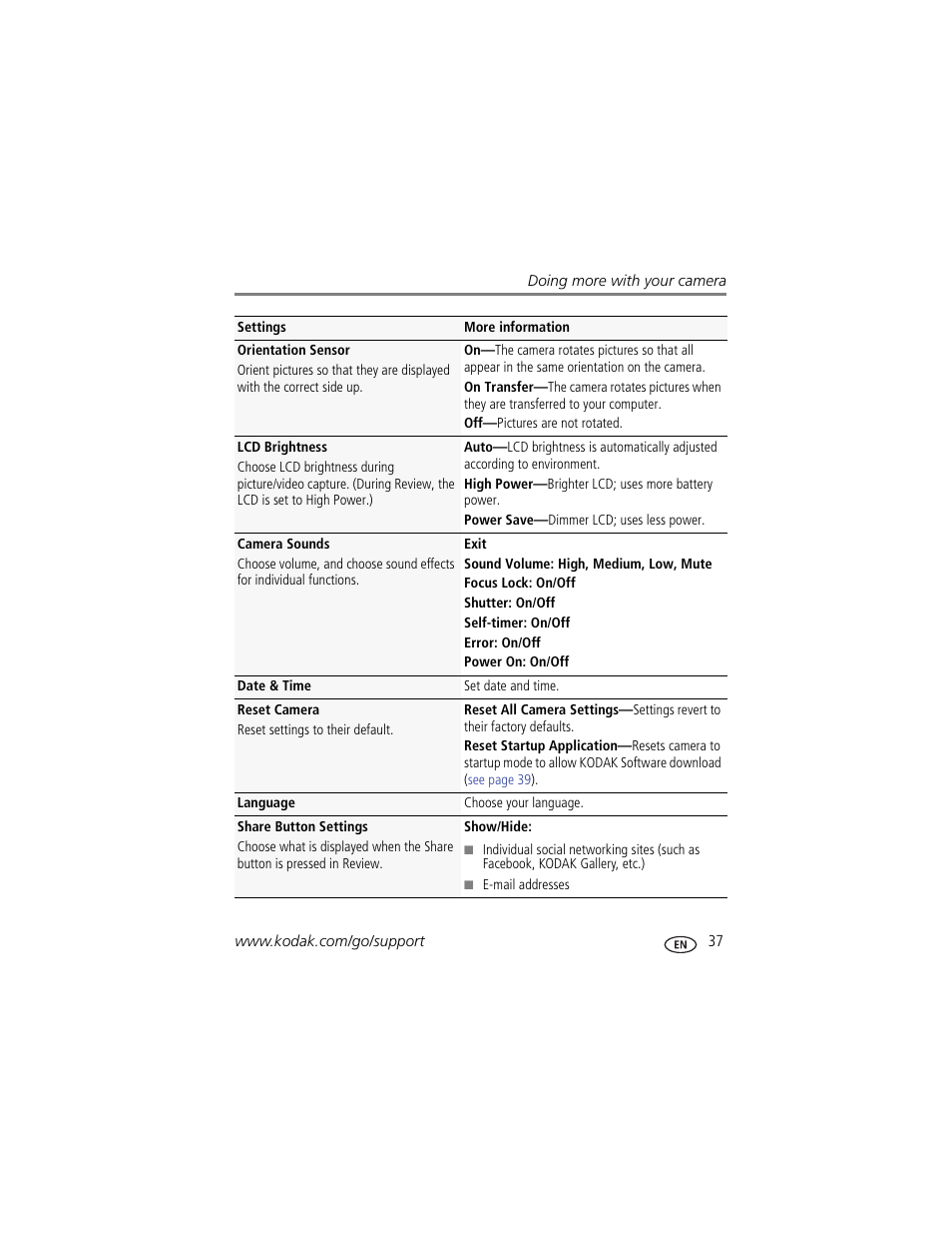 Is current | Kodak M580 User Manual | Page 43 / 68