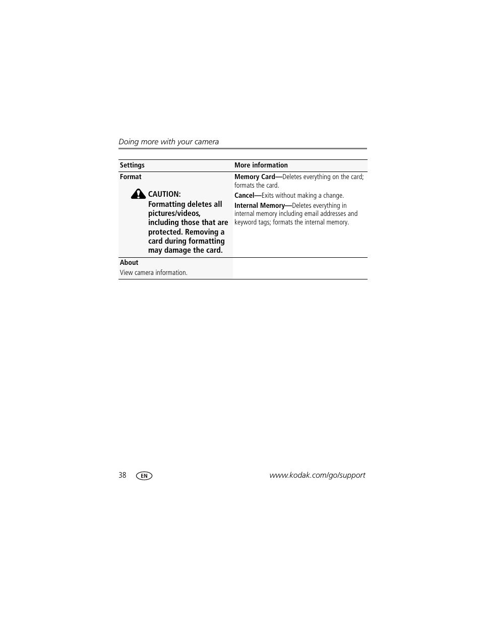 Kodak M580 User Manual | Page 44 / 68