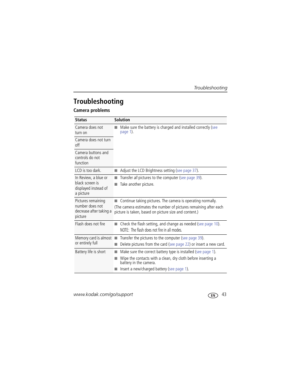 Troubleshooting | Kodak M580 User Manual | Page 49 / 68