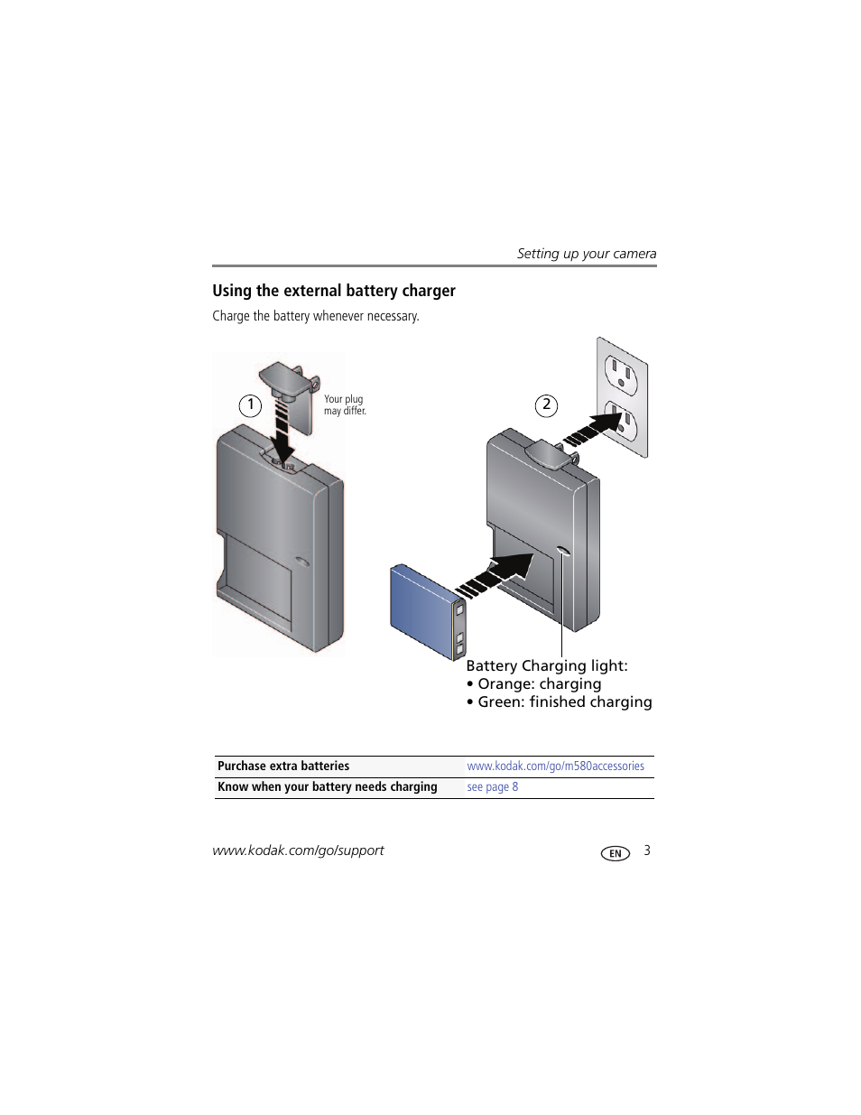 Using the external battery charger | Kodak M580 User Manual | Page 9 / 68