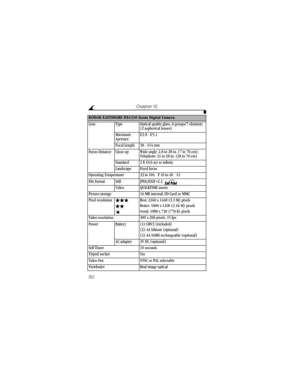 Kodak DX4330 User Manual | Page 102 / 120