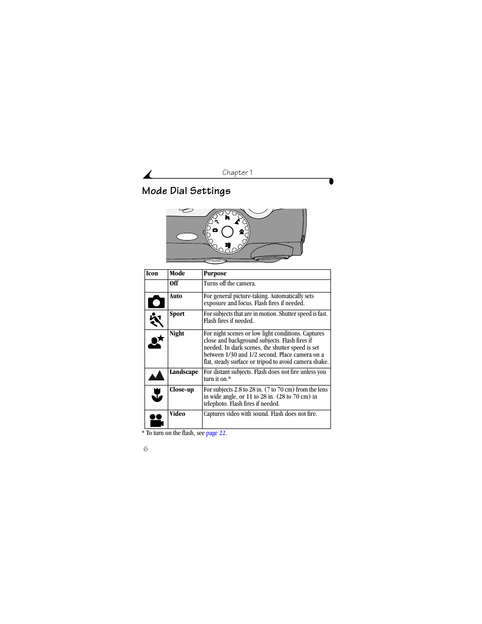 Mode dial settings | Kodak DX4330 User Manual | Page 18 / 120