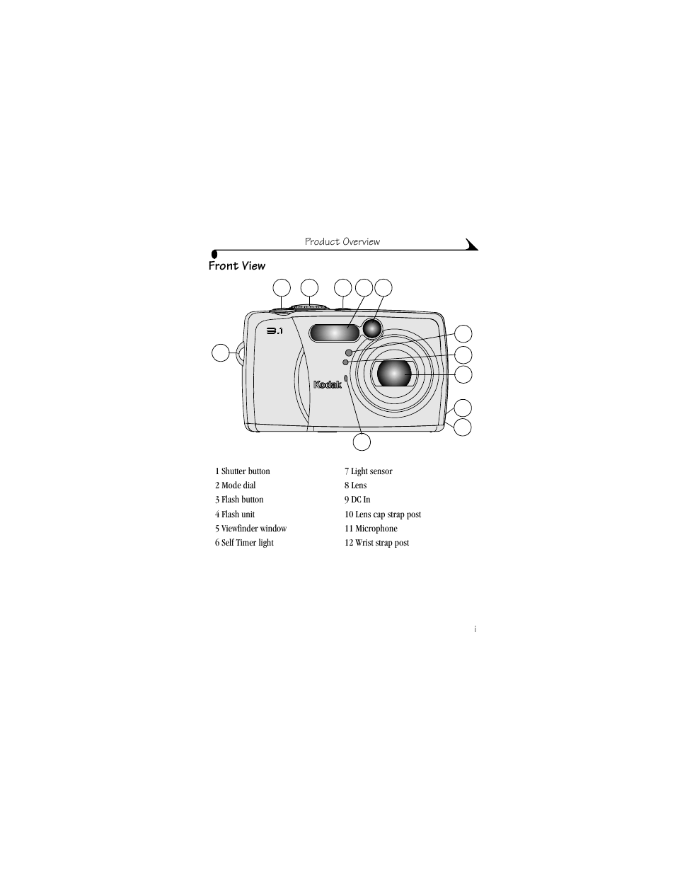 Front view | Kodak DX4330 User Manual | Page 3 / 120