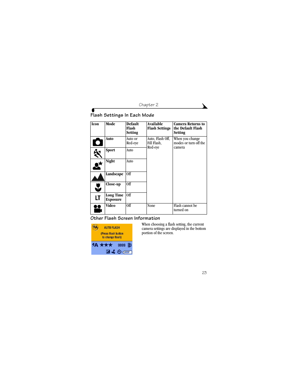 Flash settings in each mode, Other flash screen information | Kodak DX4330 User Manual | Page 35 / 120