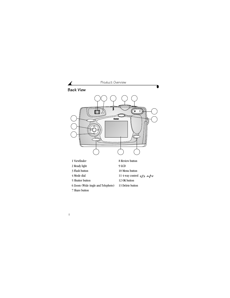 Back view | Kodak DX4330 User Manual | Page 4 / 120