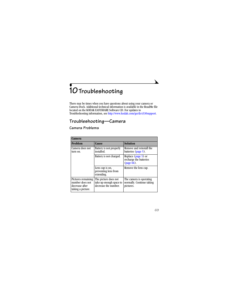 10 troubleshooting, Troubleshooting—camera, Camera problems | Troubleshooting | Kodak DX4330 User Manual | Page 81 / 120