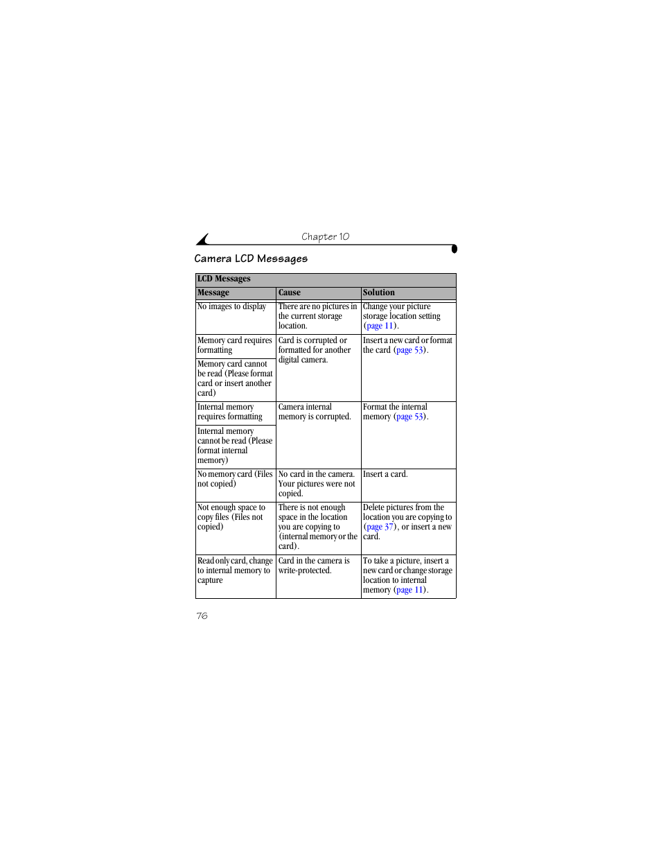 Camera lcd messages | Kodak DX4330 User Manual | Page 88 / 120