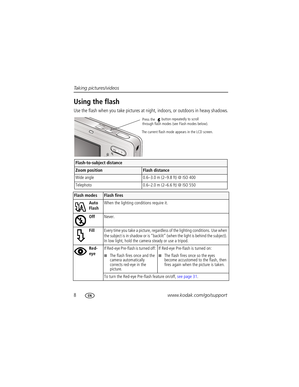 Using the flash | Kodak M893 IS User Manual | Page 14 / 79